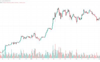 wypłat od Mt. Gox